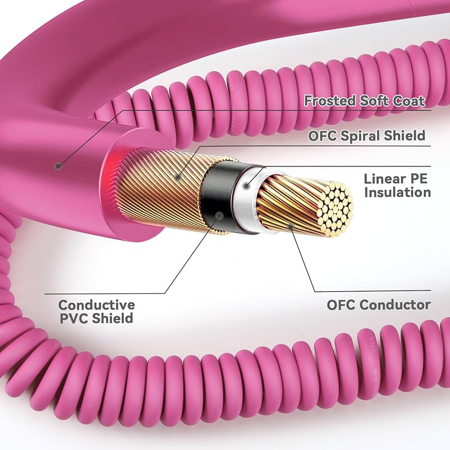 その他 Organic Sounds Coil Cable Products | Tagged 